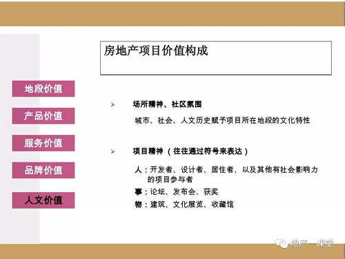 房地产营销策划核心培训课件 从策略到执行的全流程解析