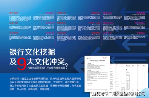 品牌营销策划的全维度指南 从策略制定到执行注意点