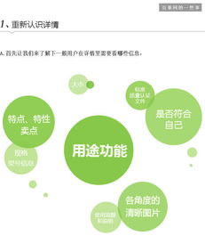 揭秘情设营销 提高转化率的无声策划