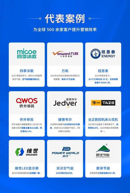 深圳市品牌策划公司排名