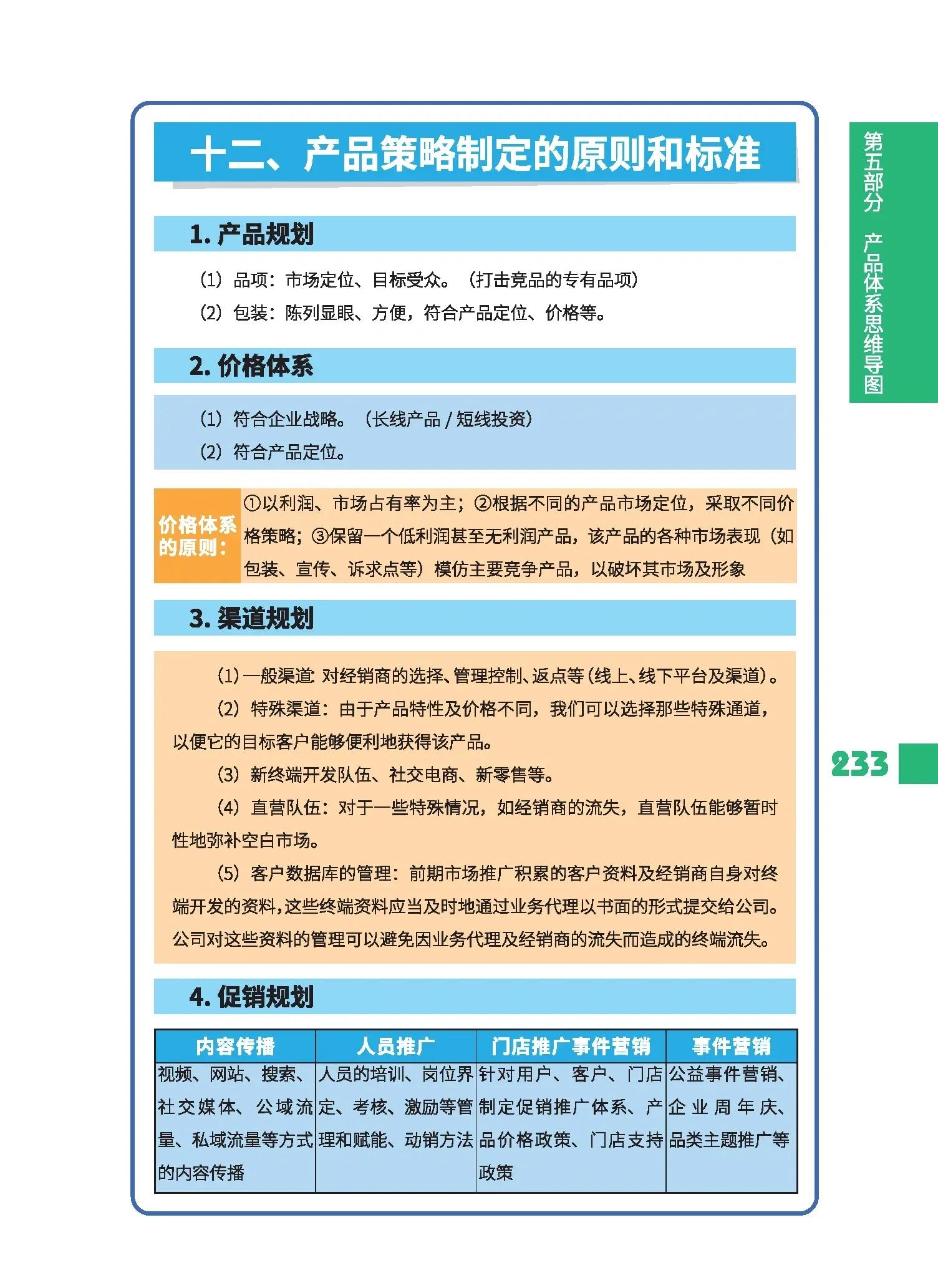 产品营销策略制定
